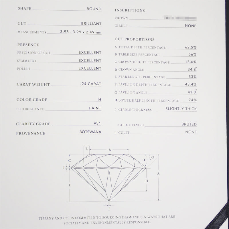 蒂芙尼 TIFFANY&Co. Harmony 系列 8號 戒指 K18玫瑰金 Pt950鉑金 黃金 鑽石 女款【中古】【A級品】