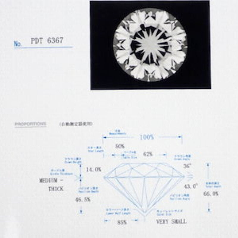 デザインジュエリー 15号 リング K18イエローゴールド ダイヤモンド レディース【中古】【Aランク】